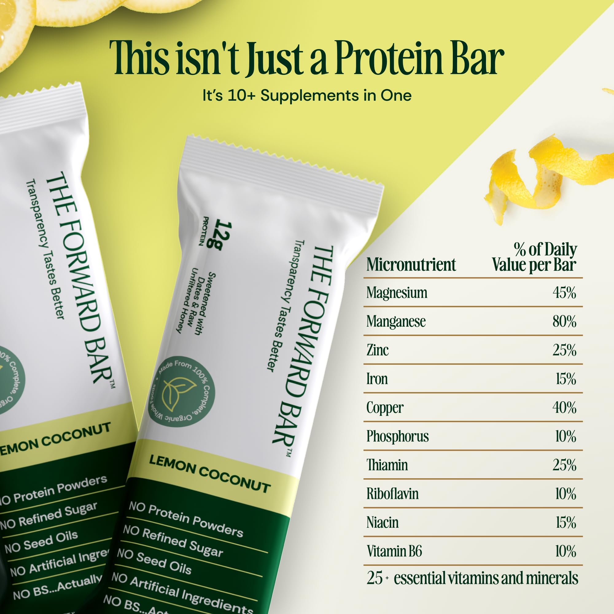 The Forward Bar comparación de tamaño con mano para ver porción real