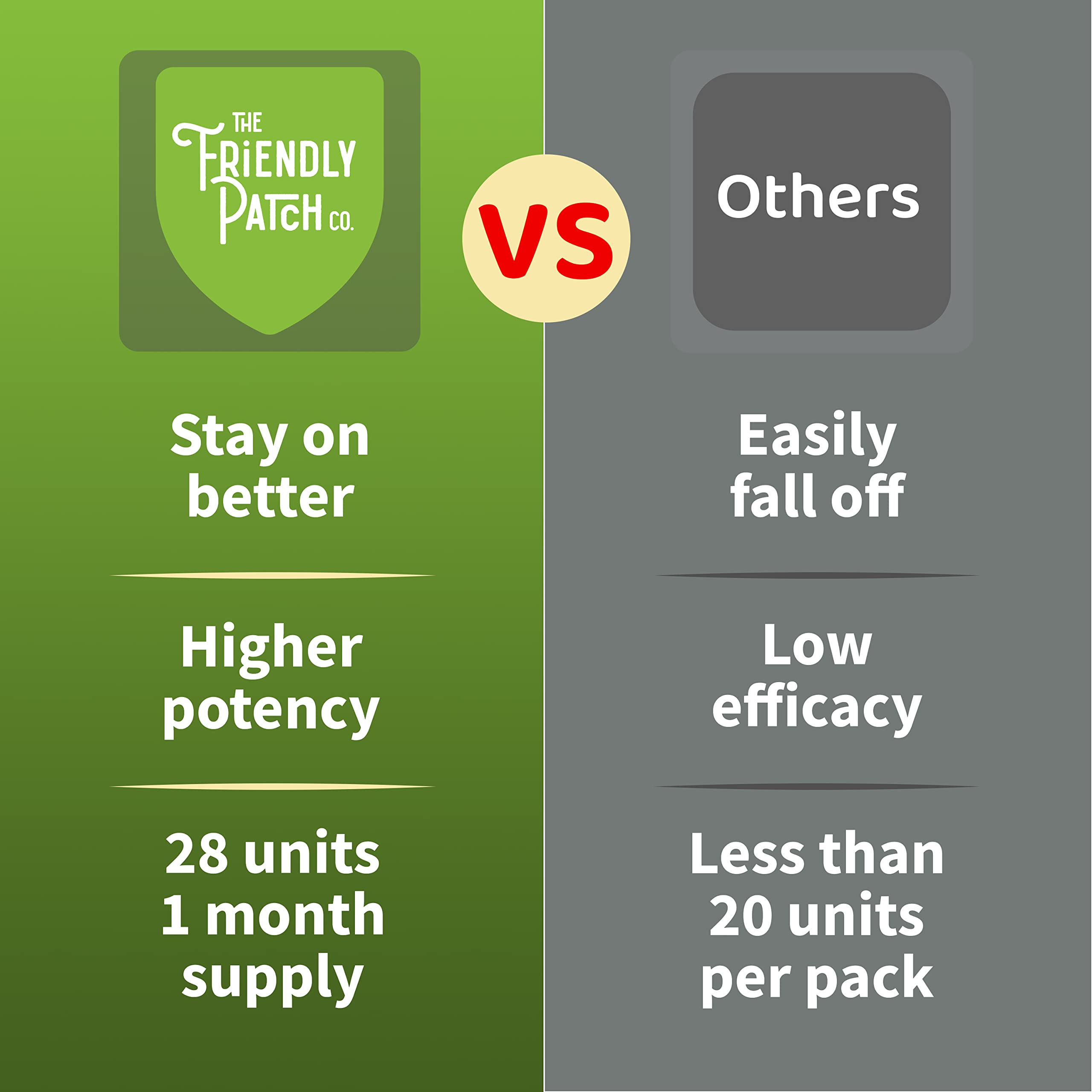 The Friendly Patch parche en mano para comparar tamaño y portabilidad