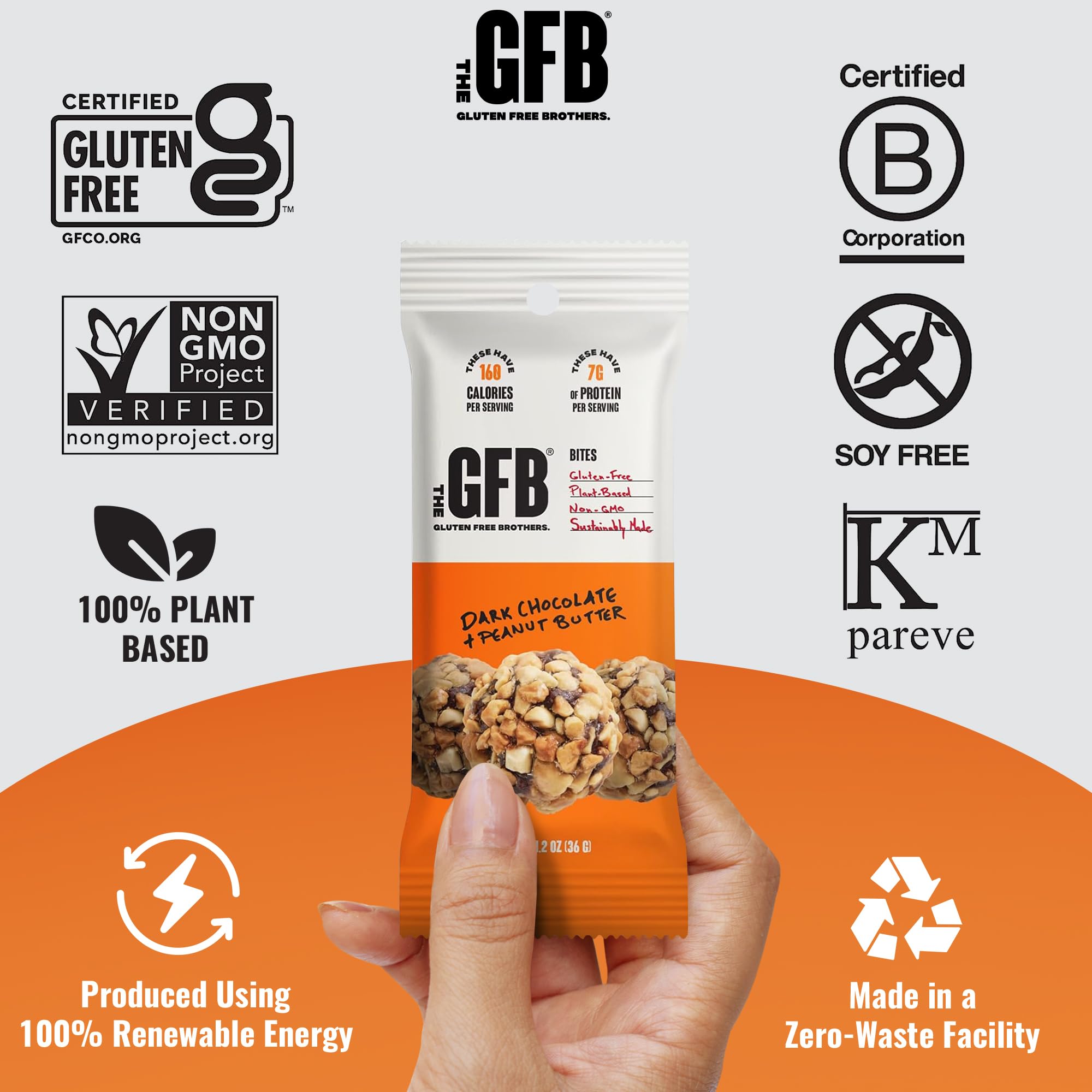 The GFB snack ambientado en pausa de café, energía y sabor inmediato