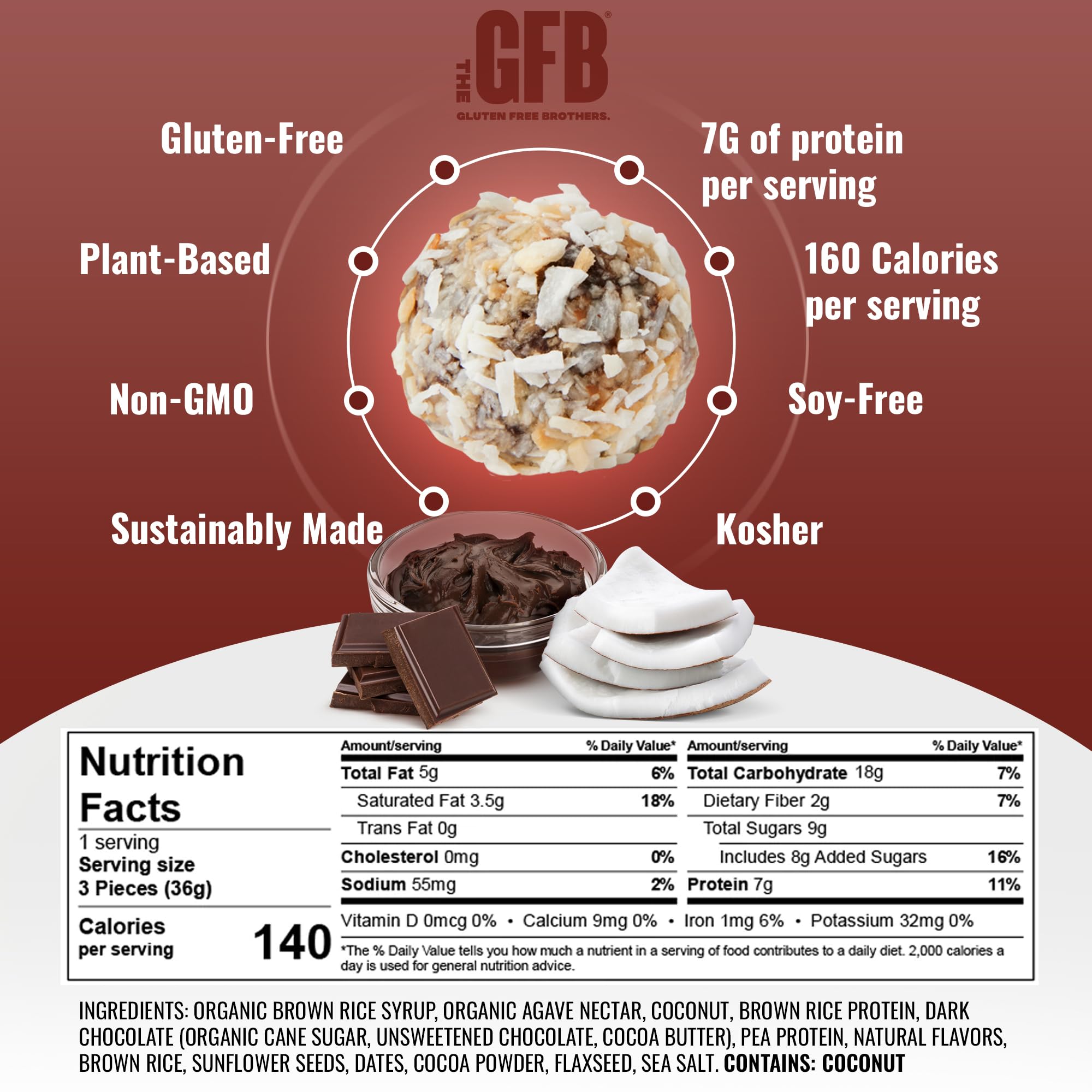 The GFB primer plano de la textura con trozos de coco y cacao, atractivo y sabroso