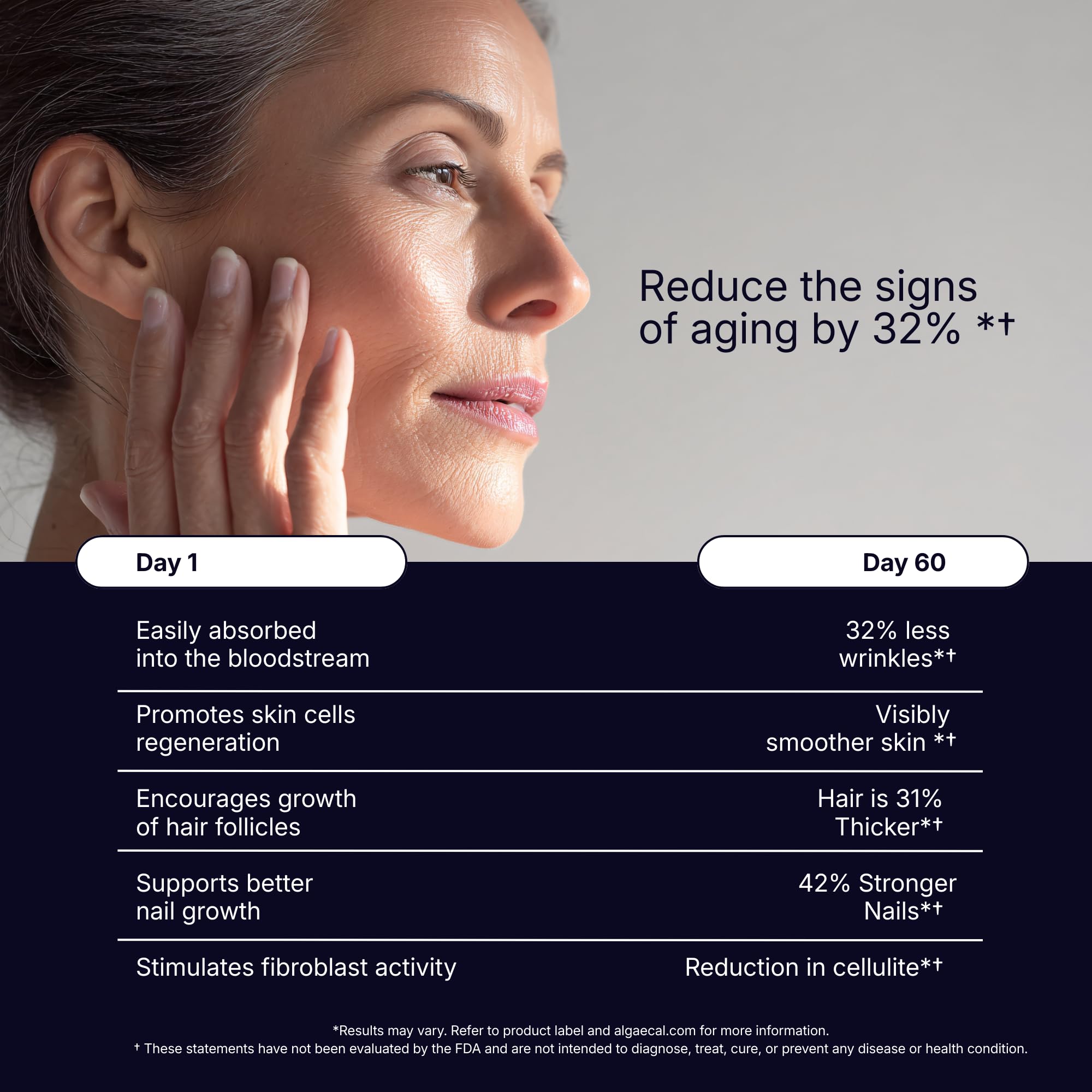 The Intelligent Health etiqueta nutricional visible, transparencia de ingredientes