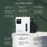 THE MAGIC SCENT detalle de boquilla y frasco para instalación rápida y segura