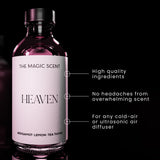 THE MAGIC SCENT gota de aceite mostrando textura pura y dispersión fácil