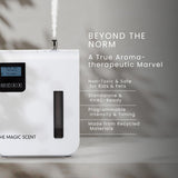 THE MAGIC SCENT mano ajustando temporizador para programación personalizada