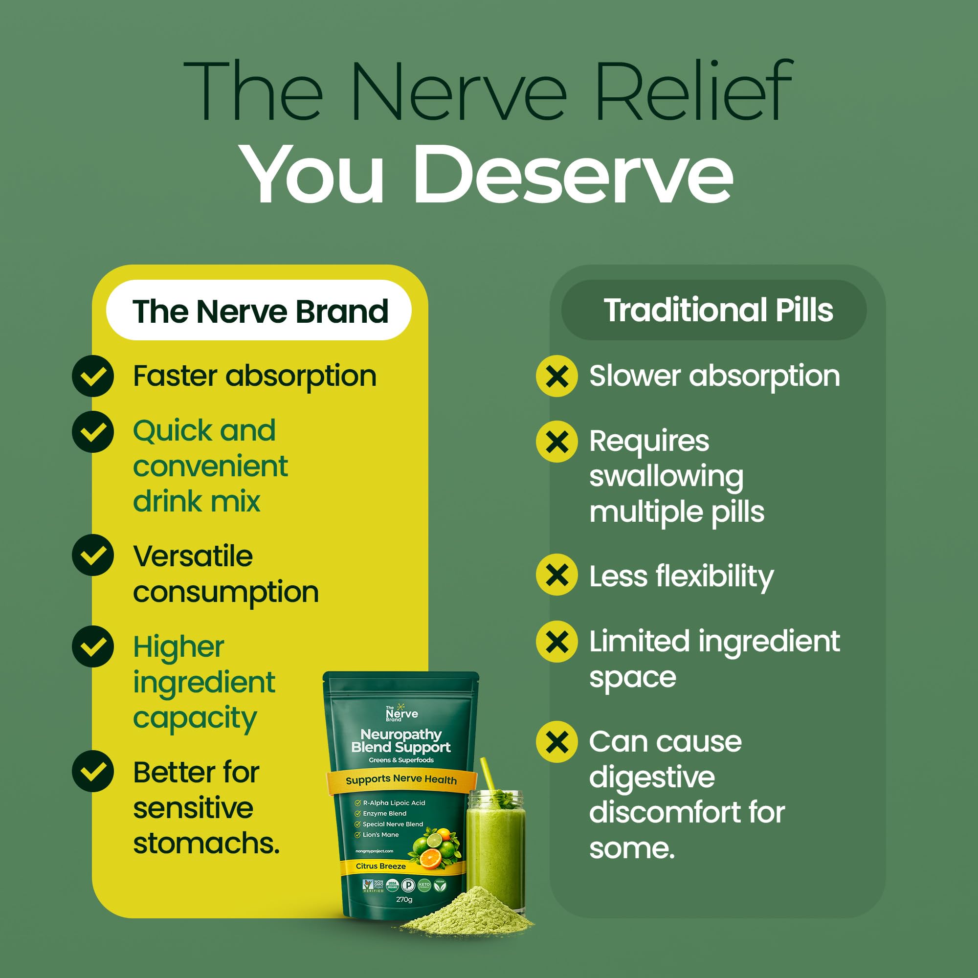 The Nerve Brand uso en rutina matinal con persona preparando su mezcla diaria