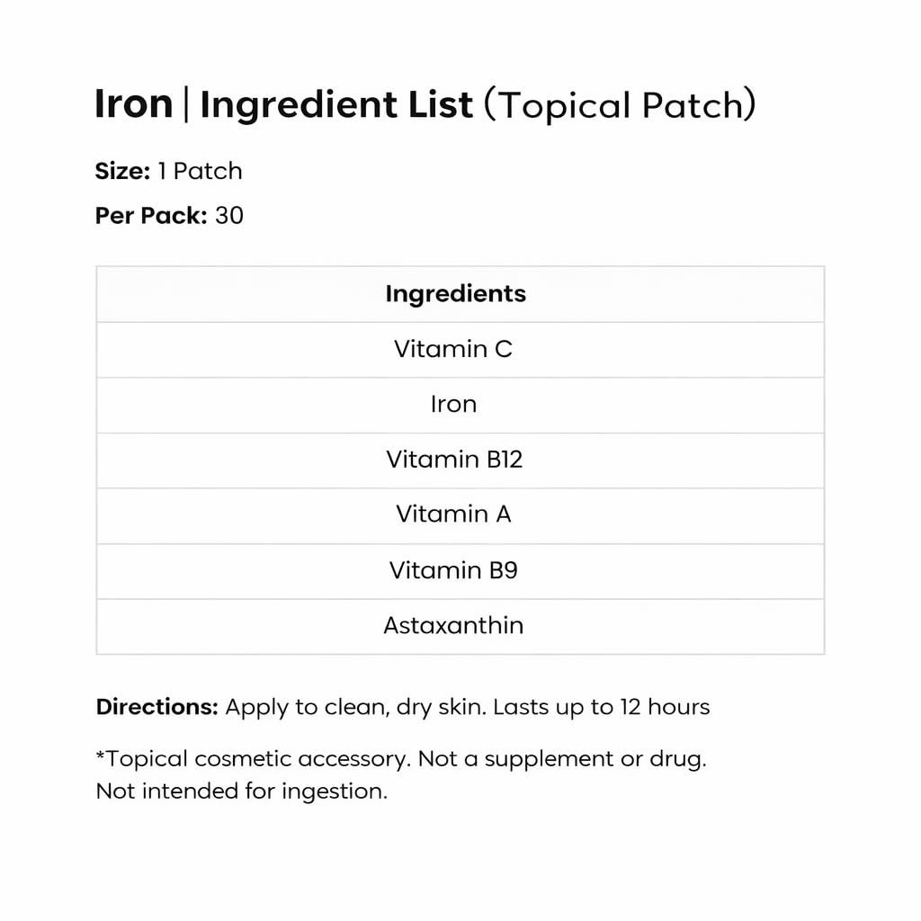 The Patch Remedy etiqueta con lista de ingredientes ampliada para transparencia