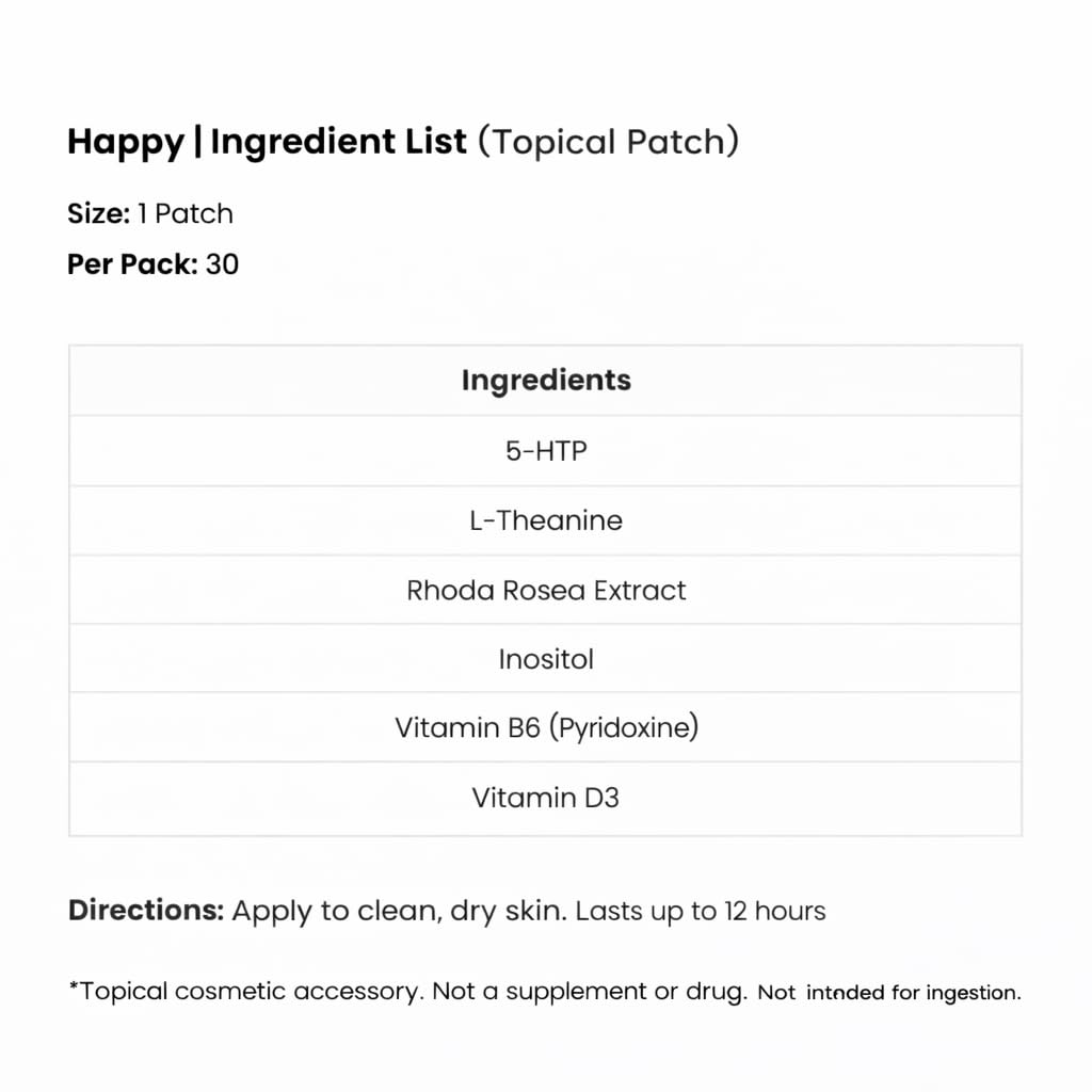The Patch Remedy etiqueta de ingredientes visible para referencia rápida
