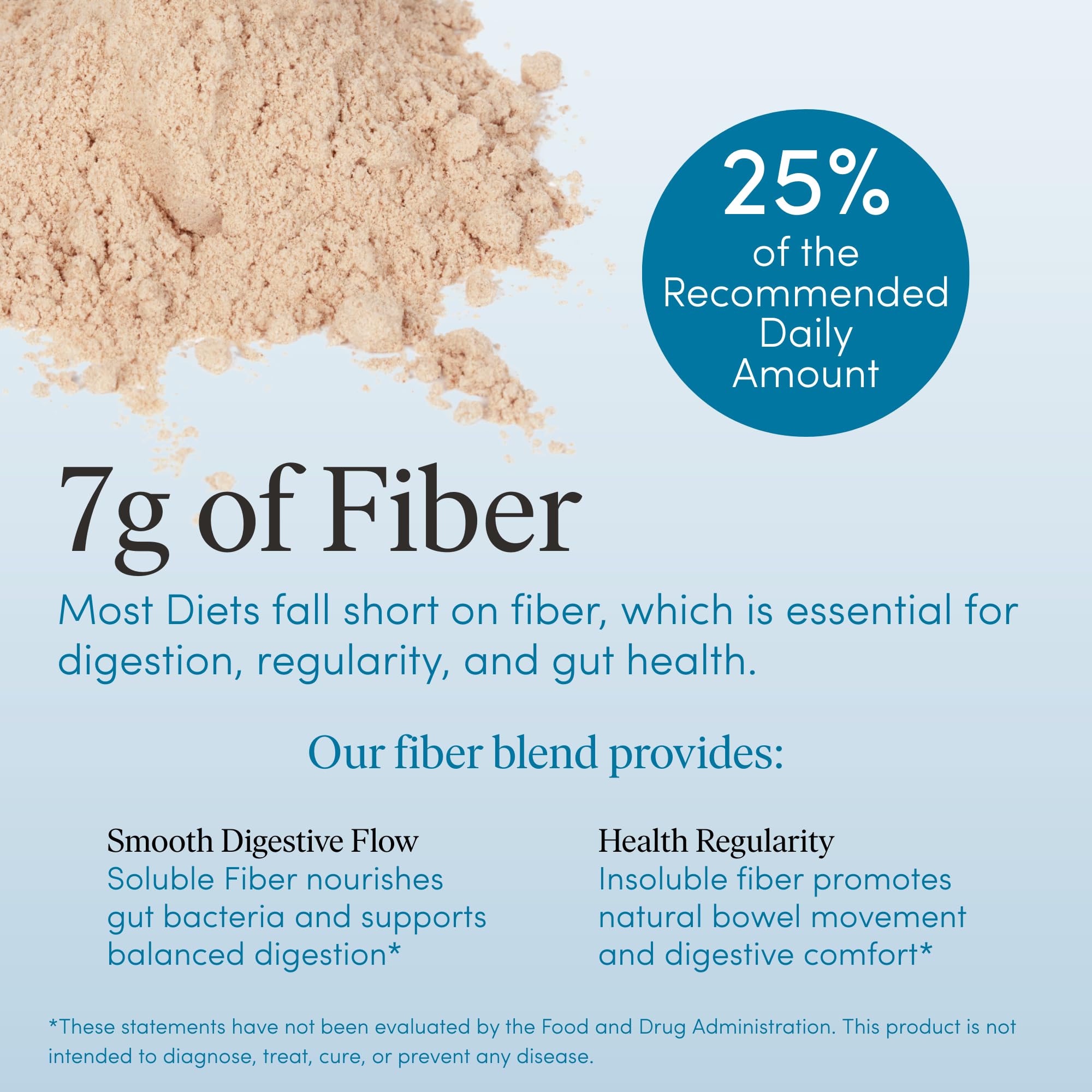 The 'Pause Life batido con Fiber GDX mezclado para energía vegetal