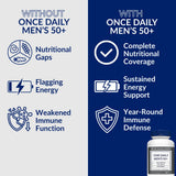 The Vitamin Shoppe información nutricional del producto legible