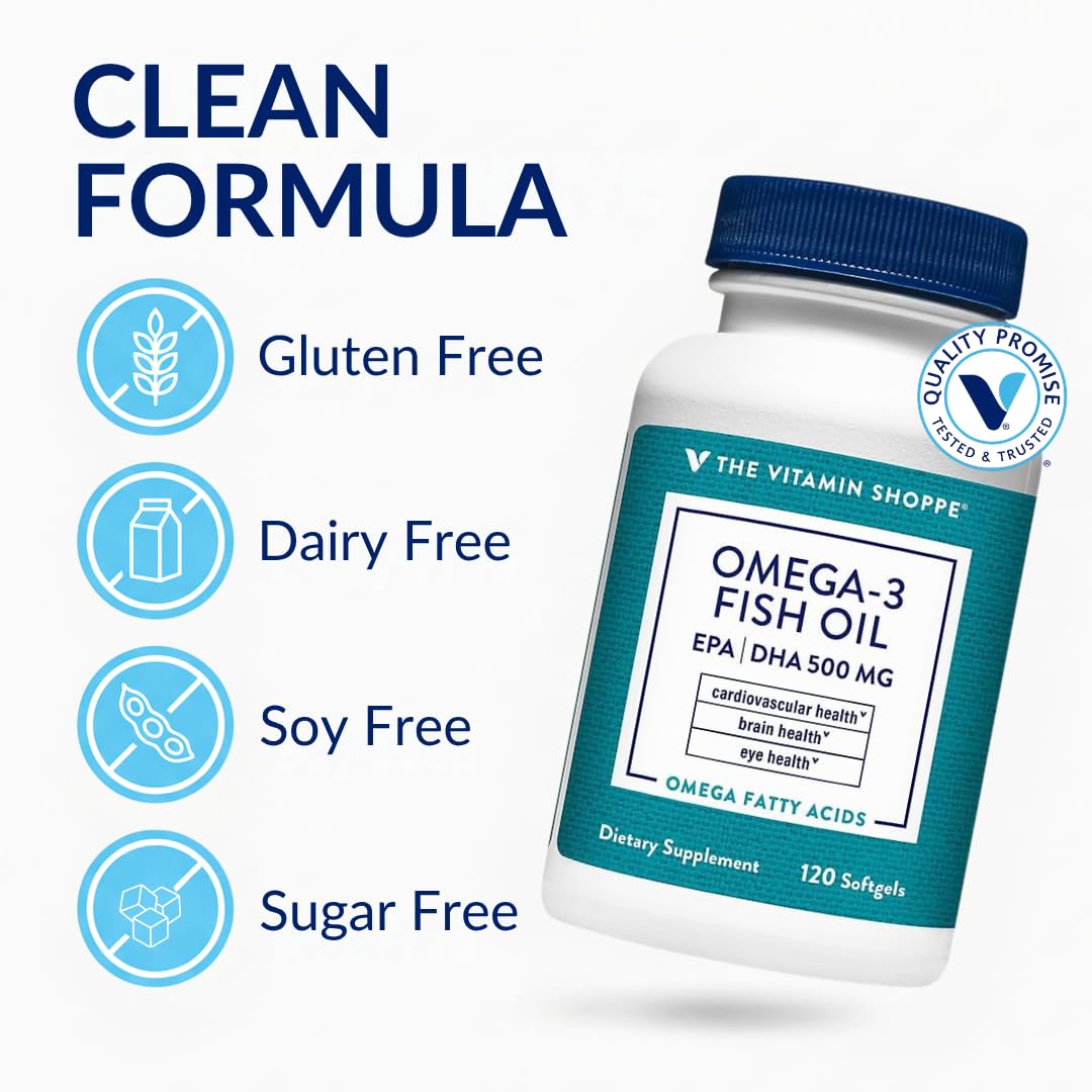 The Vitamin Shoppe softgels en mano para comparar tamaño y facilidad