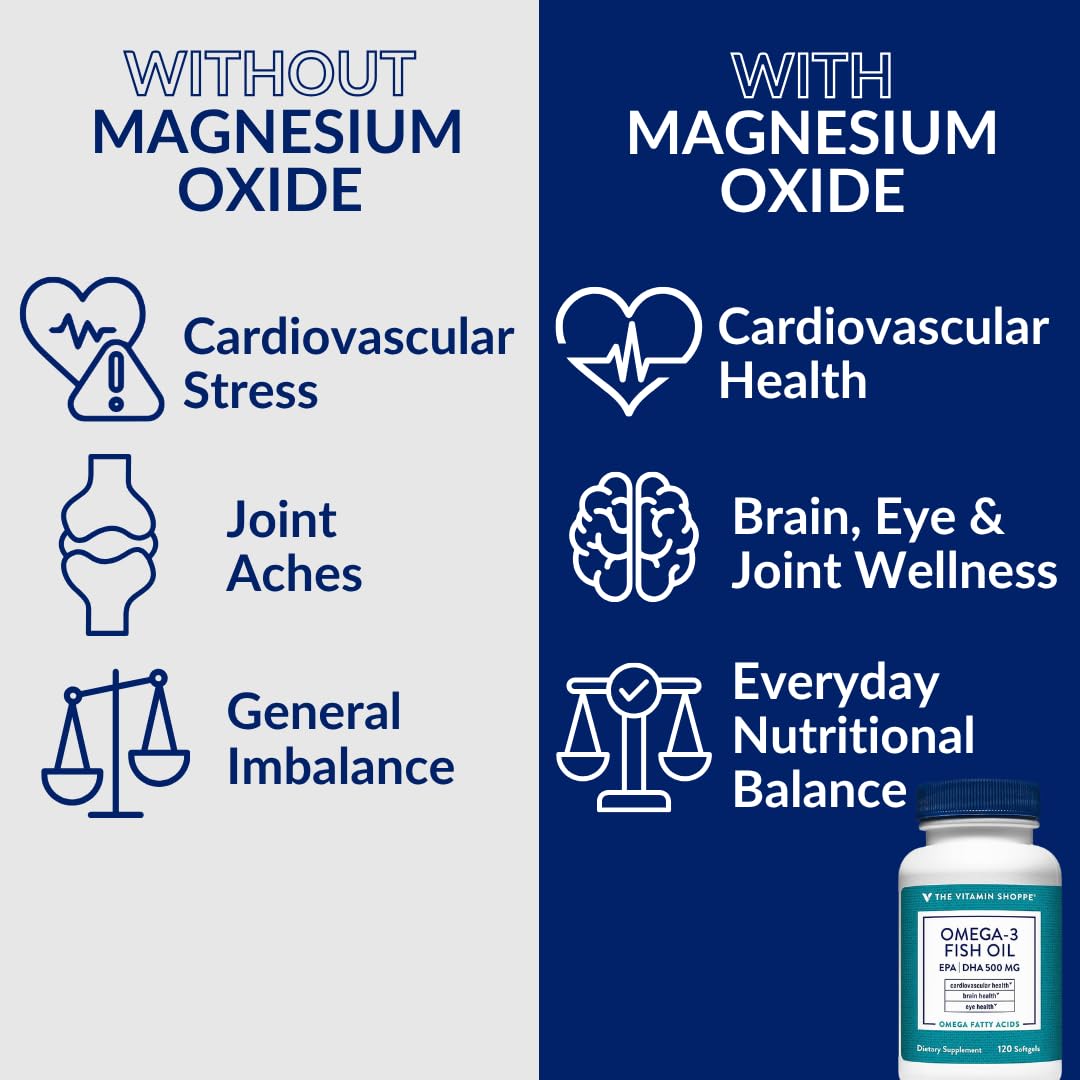 The Vitamin Shoppe softgels junto a pescado graso para contexto nutricional