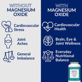 The Vitamin Shoppe softgels junto a pescado graso para contexto nutricional