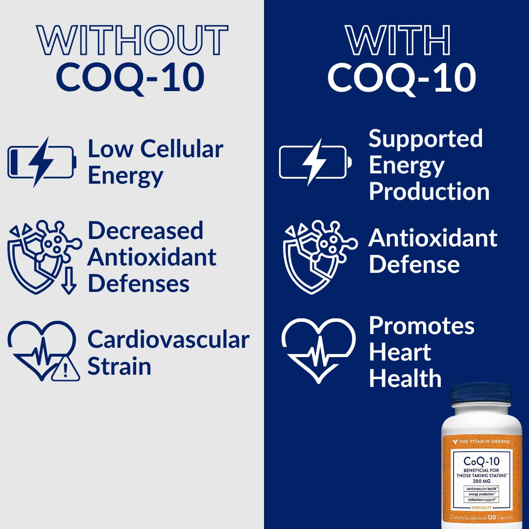 The Vitamin Shoppe etiqueta nutricional legible con información de dosis