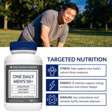 The Vitamin Shoppe en desayuno saludable para integración diaria