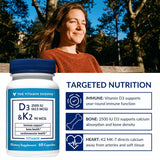 The Vitamin Shoppe frasco abierto con cápsulas listas para consumo cotidiano