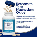 The Vitamin Shoppe etiqueta nutricional legible con información clara de magnesio