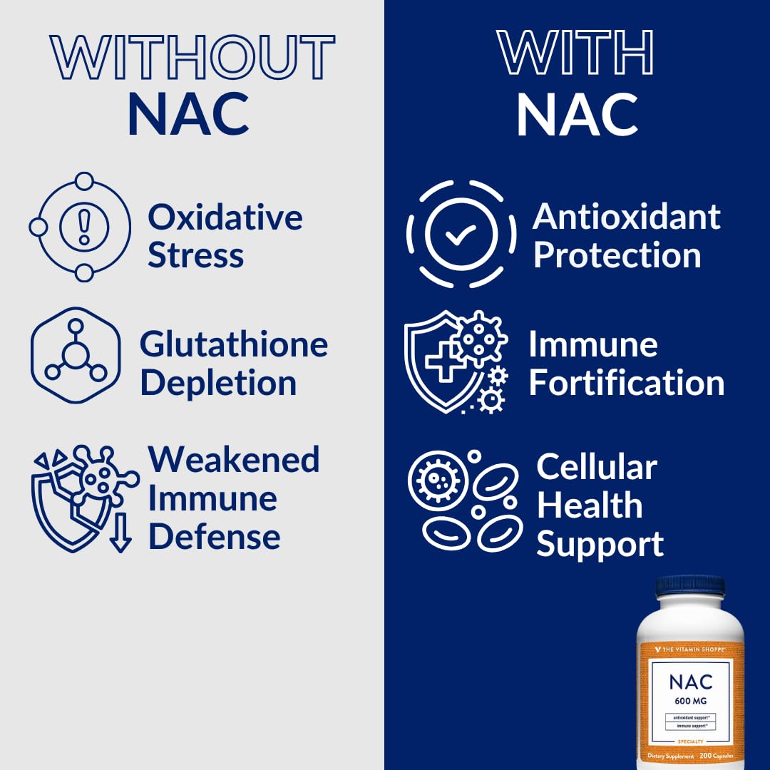 The Vitamin Shoppe comparación de tamaño de la cápsula NAC con la palma de la mano