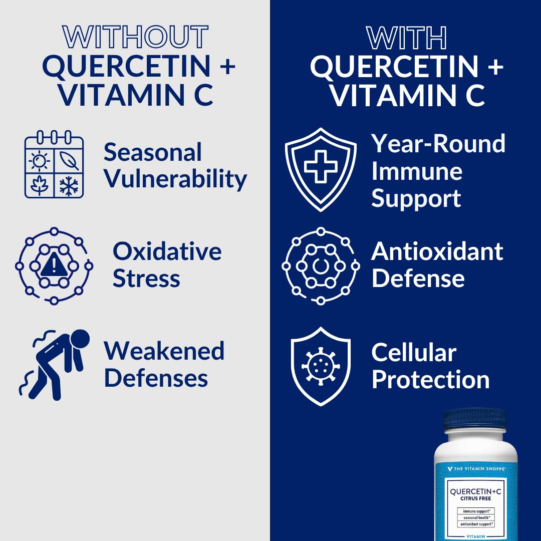The Vitamin Shoppe cápsulas junto a un desayuno, integración en la rutina matutina