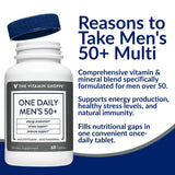 The Vitamin Shoppe tabletas en mano mostrando tamaño práctico diario