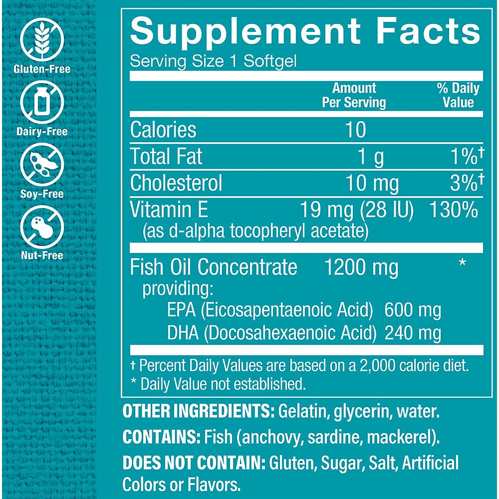 The Vitamin Shoppe detalle de textura de cápsula que asegura fácil ingestión