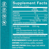 The Vitamin Shoppe detalle de textura de cápsula que asegura fácil ingestión
