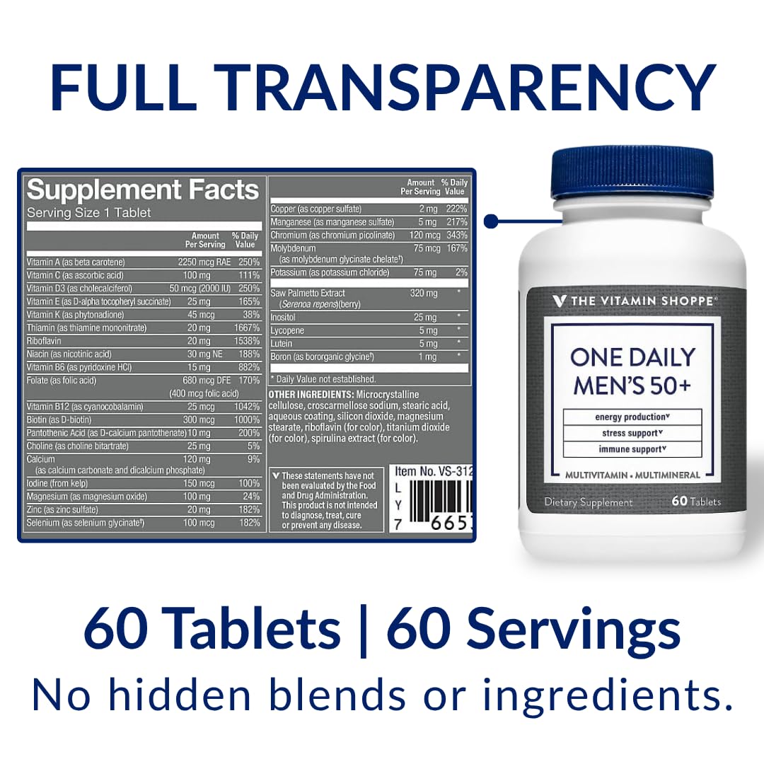 The Vitamin Shoppe superficie de la tableta detalle de recubrimiento
