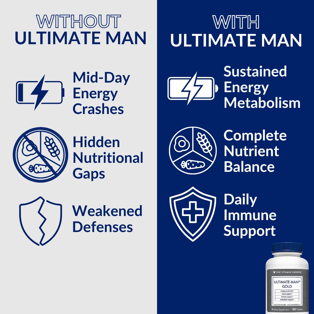 The Vitamin Shoppe comparación de tamaño de Ultimate Man con una moneda para referencia visual práctica