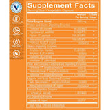 The Vitamin Shoppe cápsulas en mano junto a plato para mejor digestión