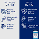The Vitamin Shoppe producto en mesa de desayuno ilustrando uso diario práctico
