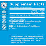 The Vitamin Shoppe detalle de cápsula que resalta dosificación y facilidad de uso