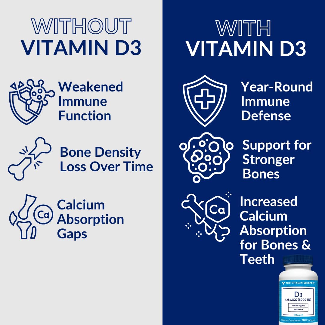 The Vitamin Shoppe botella abierta con softgels visibles facilidad de uso