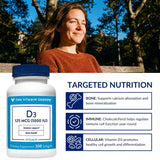 The Vitamin Shoppe softgel junto a moneda para comparar tamaño y portabilidad