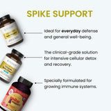 The Wellness Company ingredientes clave nattokinasa y diente de león para apoyo nutracéutico