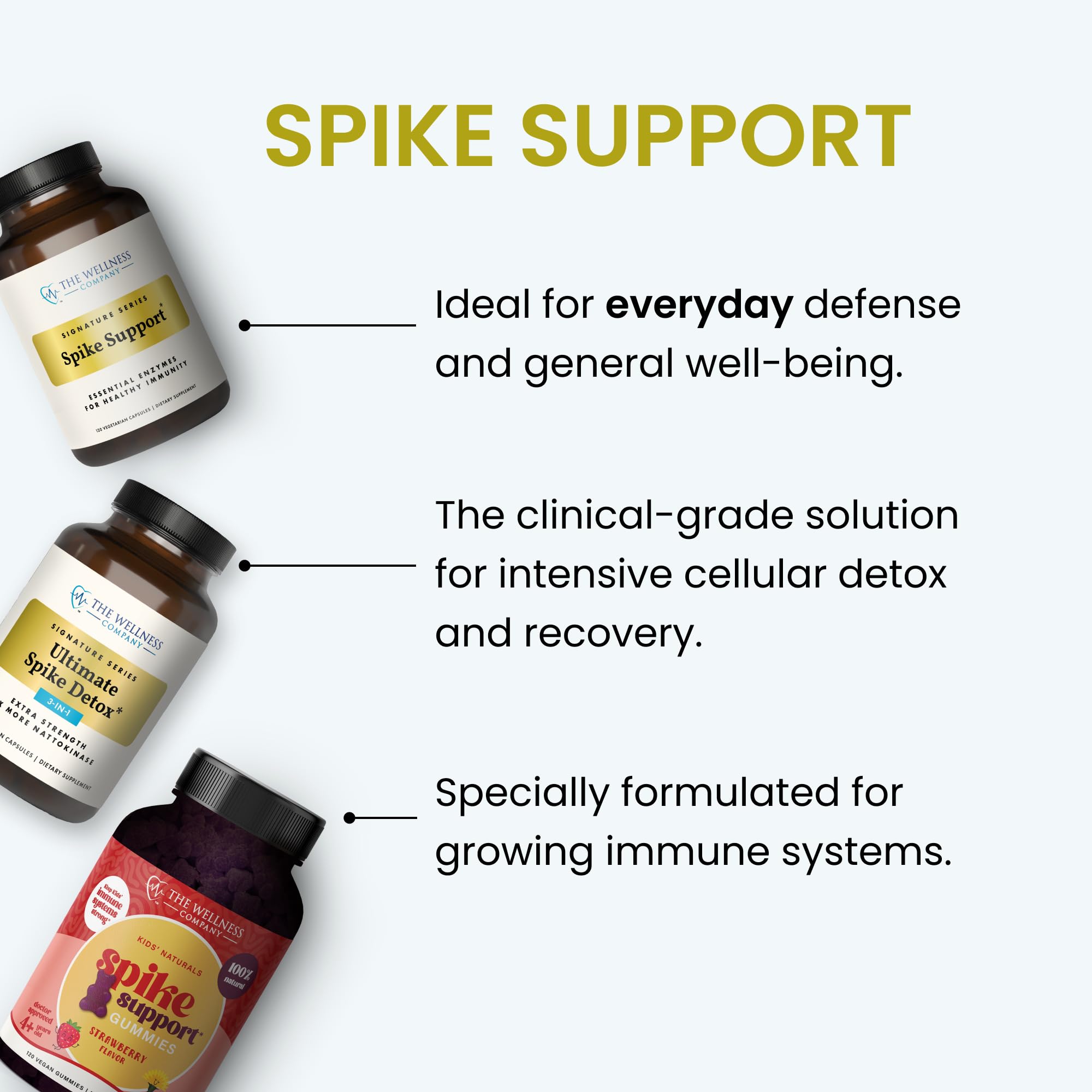 The Wellness Company producto en escena de vida acompañando rutina diaria saludable