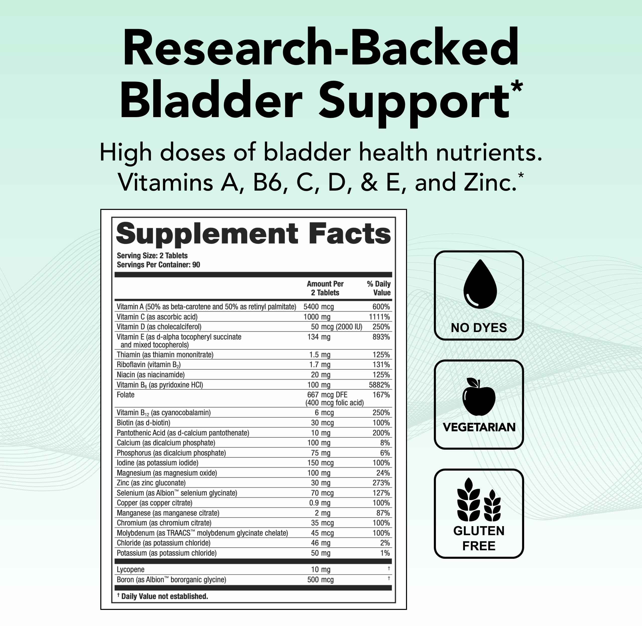 Theralogix Bladder etiqueta en detalle con ingredientes clave y certificación