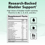 Theralogix Bladder etiqueta en detalle con ingredientes clave y certificación