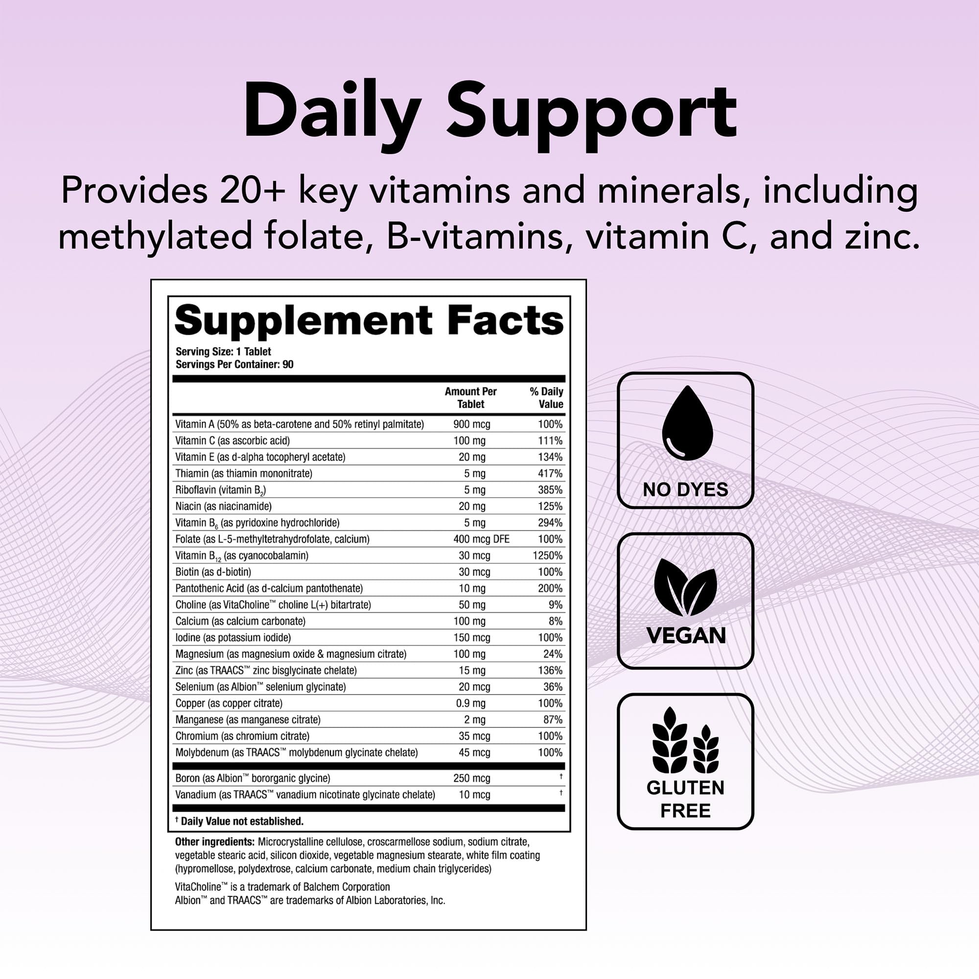 Theralogix Companion ingredientes clave como vitaminas B, zinc y magnesio visibles