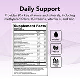 Theralogix Companion ingredientes clave como vitaminas B, zinc y magnesio visibles