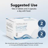 Theralogix ConceptionXR bote en mano para comparar tamaño y dosis diarias