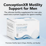 Theralogix ConceptionXR tabletas y cápsulas juntas resaltando la doble fórmula