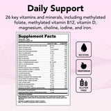 Theralogix Essentia composición con vitaminas y minerales clave para soporte diario