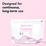 Theralogix Ovasitol sobre al lado de una moneda para comparar tamaño