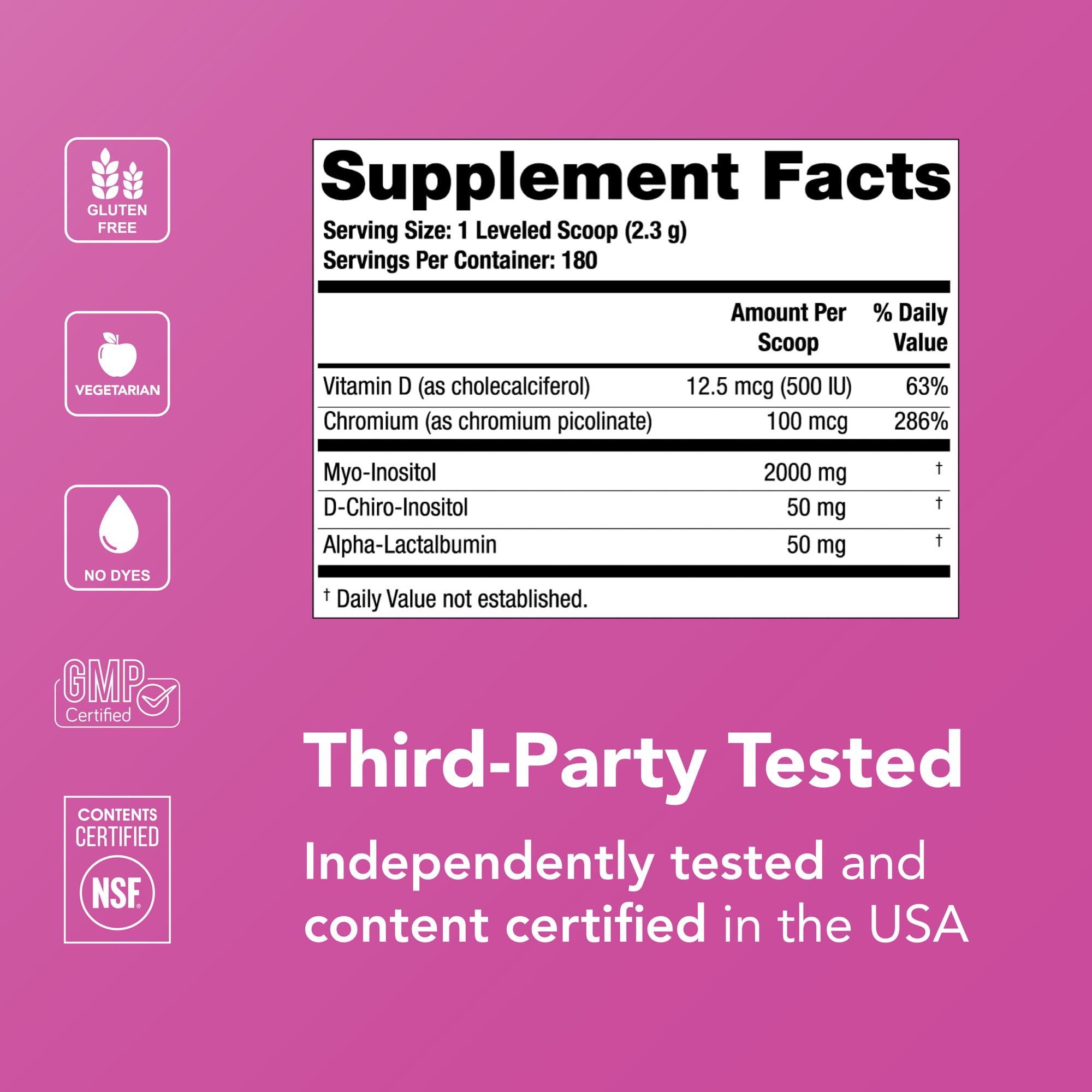 Theralogix Ovasitol etiqueta de ingredientes con datos de dosificación y pureza