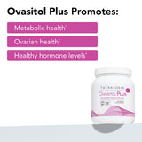 Theralogix Ovasitol sello NSF en empaque que certifica pureza y potencia