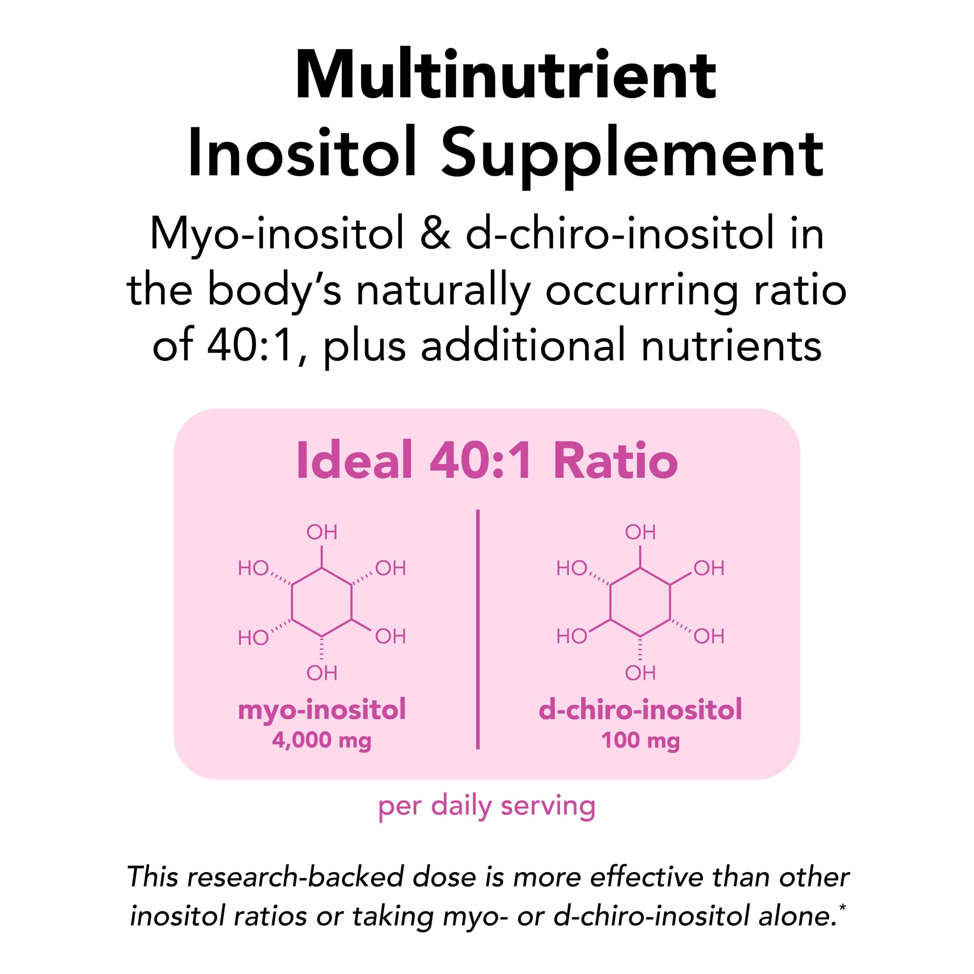 Theralogix Ovasitol Plus cápsulas en primer plano mostrando forma y facilidad de ingesta