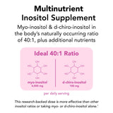 Theralogix Ovasitol Plus cápsulas en primer plano mostrando forma y facilidad de ingesta