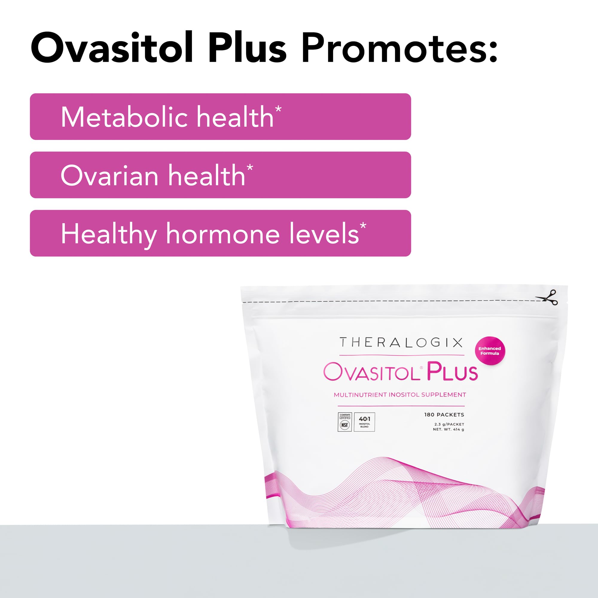 Theralogix Ovasitol Plus ingredientes ordenados mostrando myo‑inositol y cromo