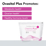 Theralogix Ovasitol Plus ingredientes ordenados mostrando myo‑inositol y cromo