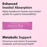 Theralogix Ovasitol Plus polvo y textura que ilustra pureza y mezcla mejorada