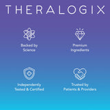 Theralogix Ovasitol presentación completa con lata y material informativo
